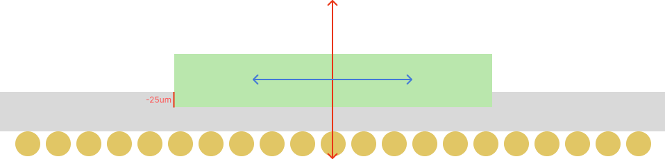 Depth Control UI